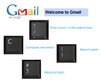 Gmail Shortcuts