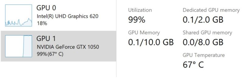 GPU temperature on Windows 10 20H1